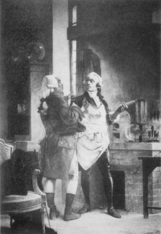 Invento de Blanqueador de Clorina de Berthollet