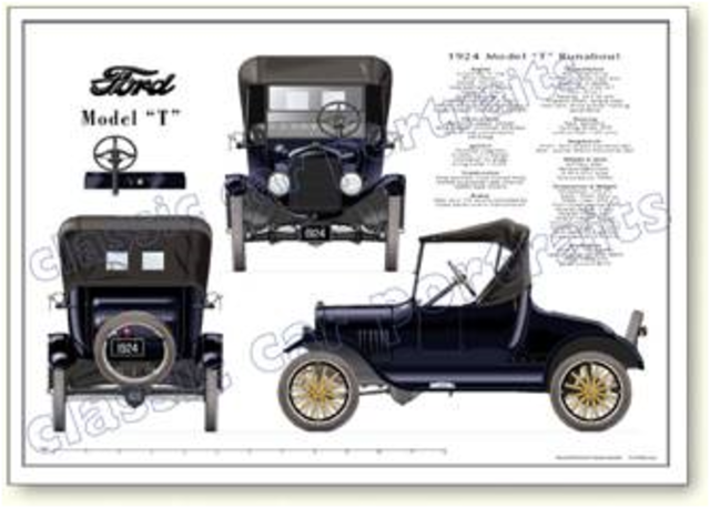 En 1927 Ford cambio el modelo A por el modelo T