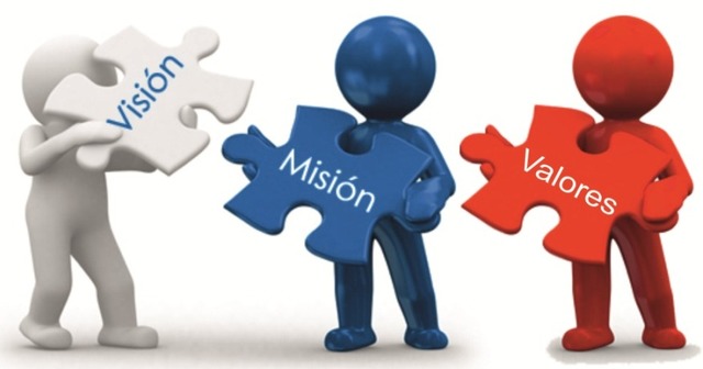 Creacion y Desarrollo de Plan Estrategico