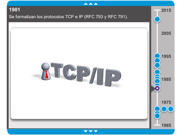 se introducen los protocolos