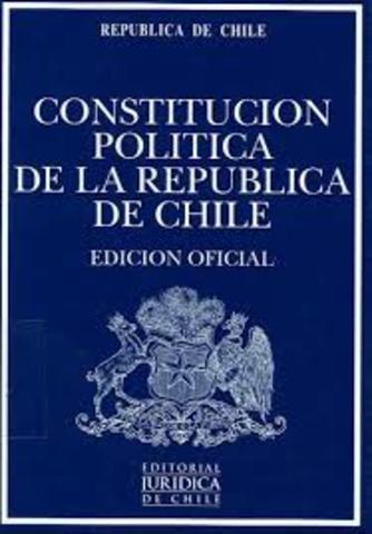 Constitucion 1980