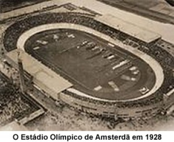 Olimpíadas que o Brasil não participou