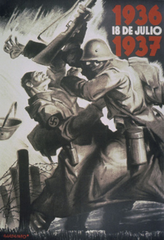 El comienzo de la Guerra Civil Española