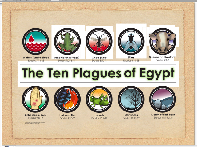 The Exodus from Egypt.