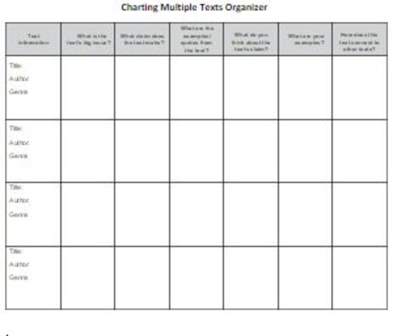 Day 7: Charting Multiple Texts Organizer