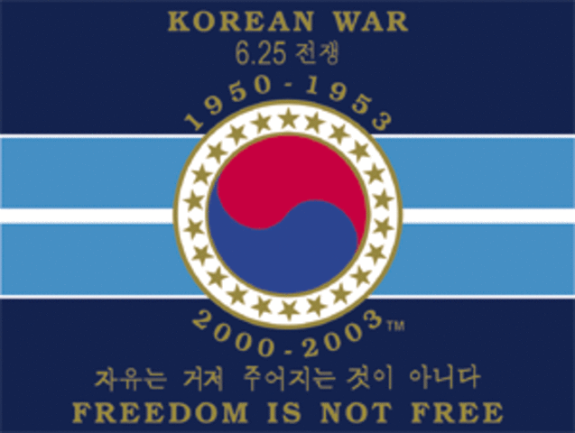 The Korean War