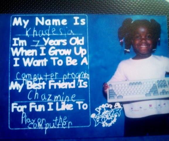 Industry vs Inferiority