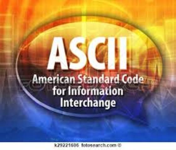 Creación de ASCII