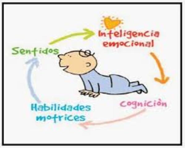 ENFOQUE PSICOMÉTRICO COMÚN