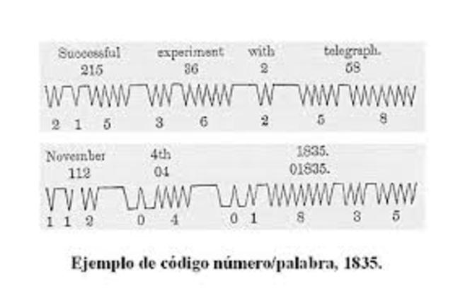 Cambios en el código Morse
