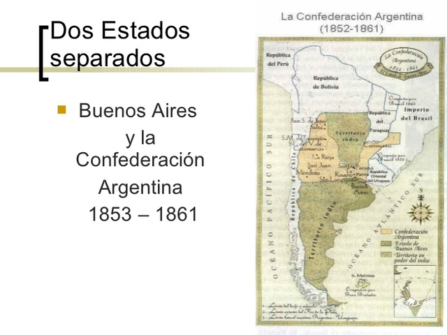 SEPARACIÓN DE BUENOS AIRES