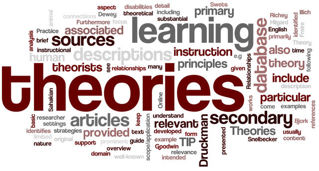 "Theories of Learning and instruction”