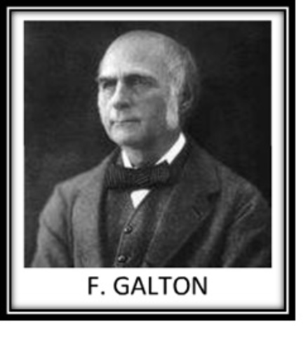 F. Galton