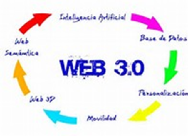 Promesa Web 3.0