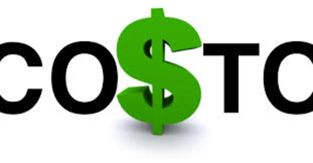 Costo de Servicios de Internet