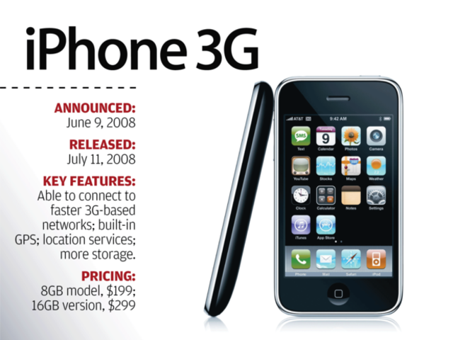 Iphone 3g