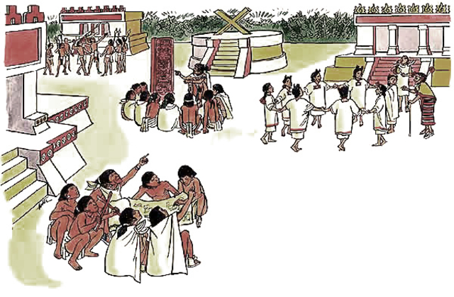 Educacion de los Aztecas