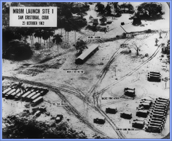 Russian Missile Installations in Cuba