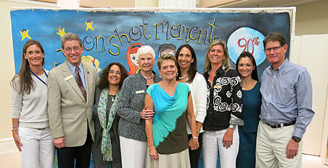 TLA and Fran Adams co-create aspirational Moonshot Moment Goal