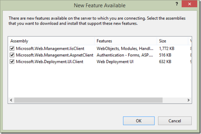 se accedía directamente a las consolas
