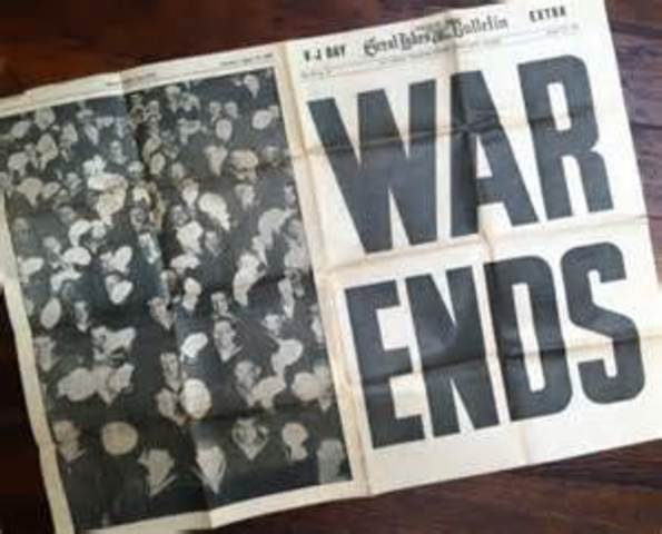 End of World War II