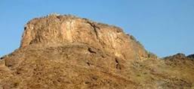 Muhammad's Early Life