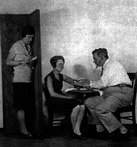 An early version of the lie detector test.