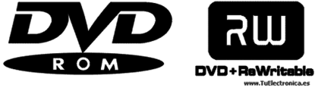 DVD y DVD+RW