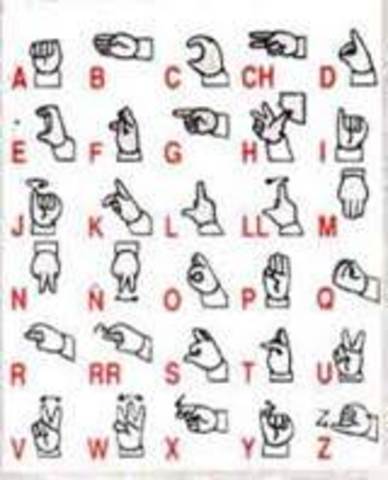 Nacen los símbolos y alfabetos