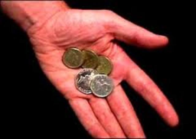 Faculty Salary Range