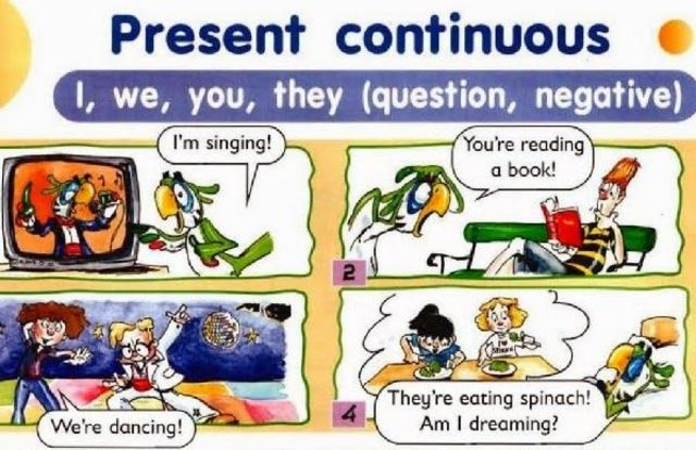 Present Continuous