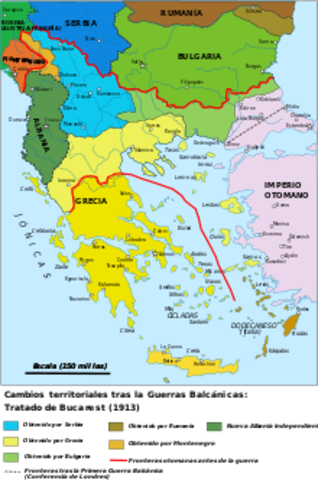 Segunda Guerra de los Balcanes