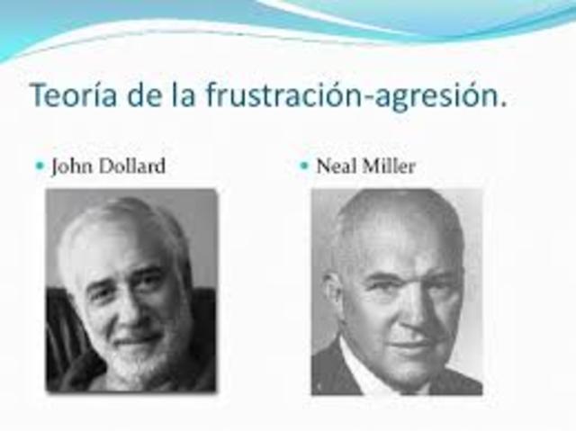 DOLLARD Y MILLER