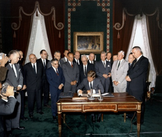 Nuclear Test Ban Treaty ratified