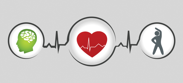 Preventive Healthcare Priorities- 40s