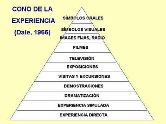 TEORÍA DE LA COMUNICACIÓN