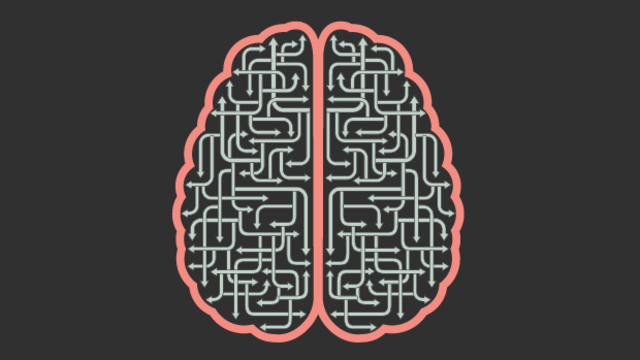 Howard Gardner: Multiple Intelligences Theory (1983)