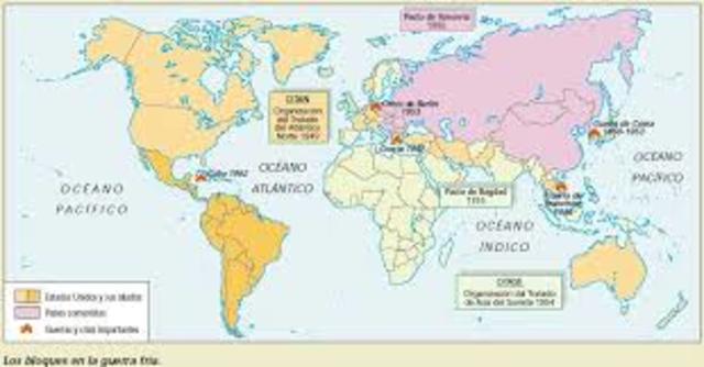 bloques de la guerra fria