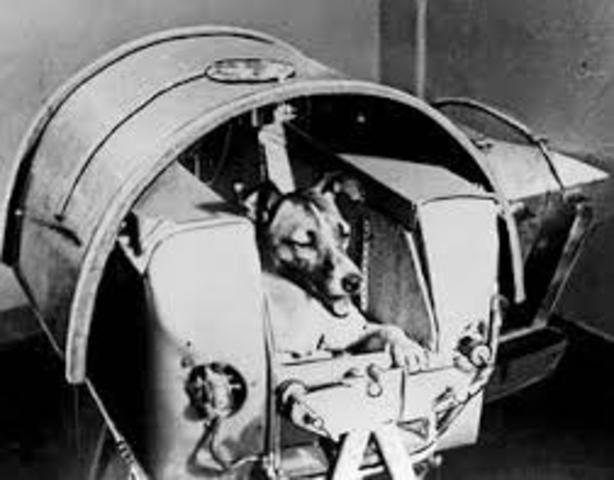 Competencia Tecnológica y  militar