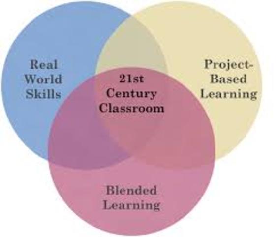 21st Century Furniture