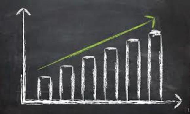 Closing the Achievement Gap