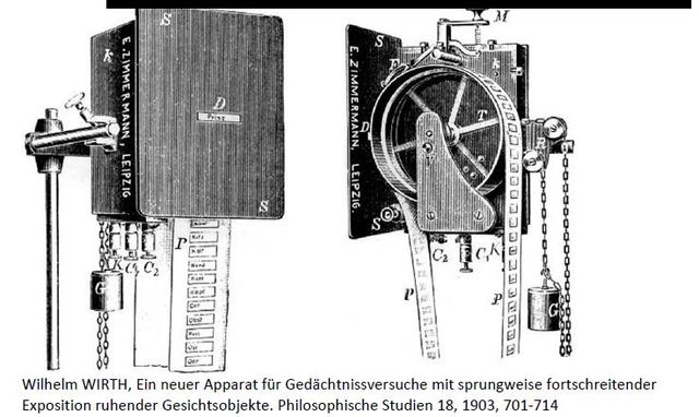 Aparatur zum Messen der Gedächtnisleistung, Wirth
