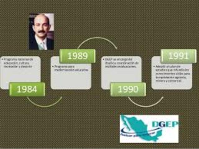 Inicios Tecnología Educativa