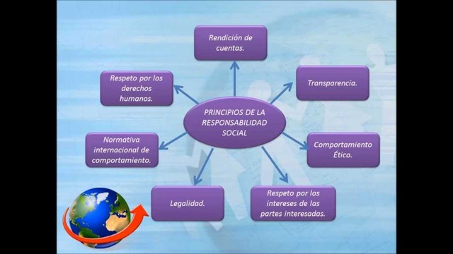 CentraRSE  principales desafíos que debe enfrentar