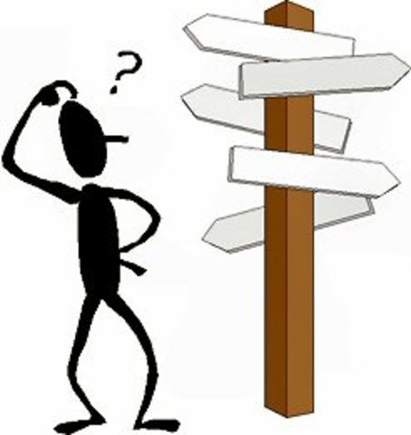 The Year of Confusion