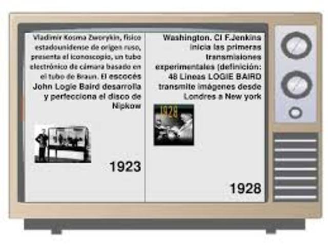 Primeras transmisiones