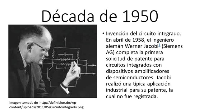 Invención del circuito integrado década de 1950