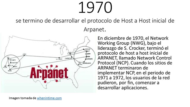 Protocolo host a host inicial de Arpanet