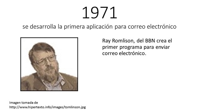 Desarrollo de la primera aplicación de correo electrónico