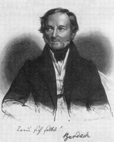 Karl Friedrich Burdach